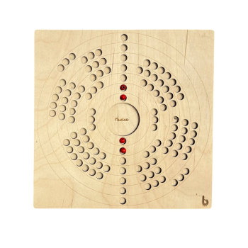 modello atomico boboto